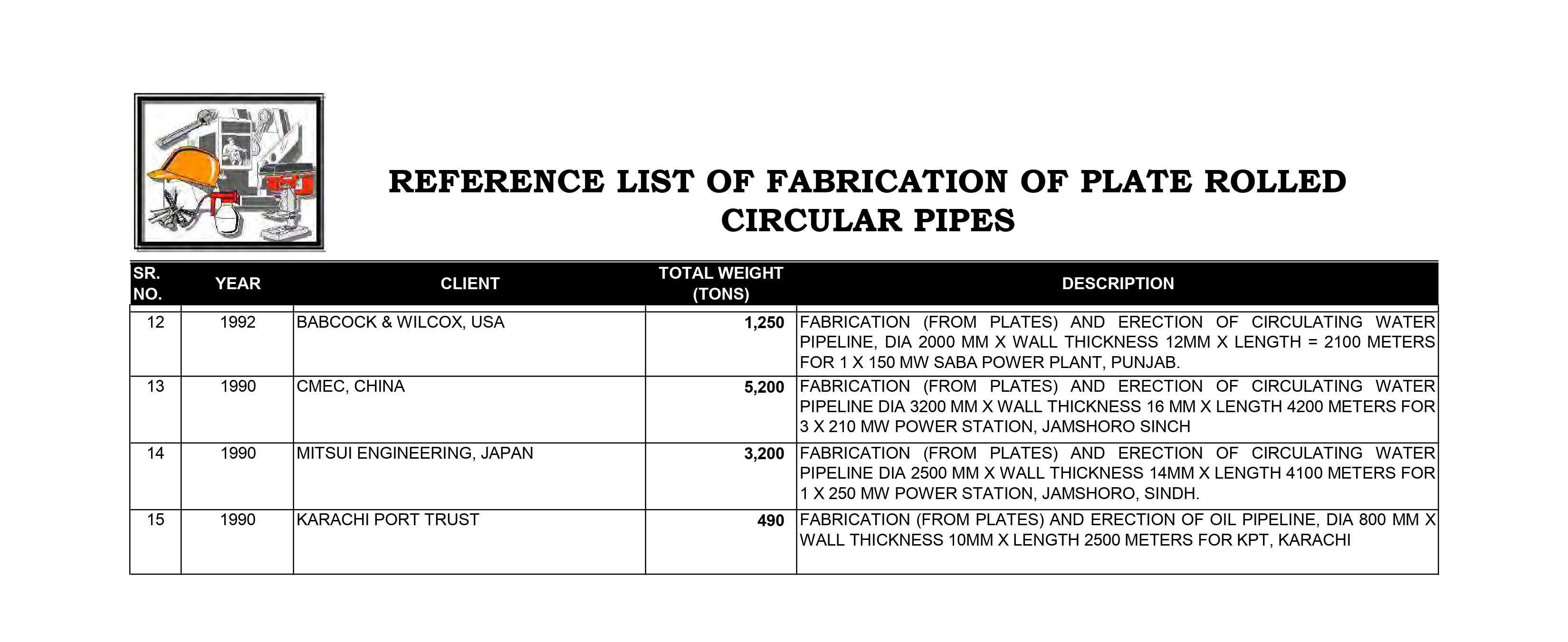 SEFEC ENGINEERING